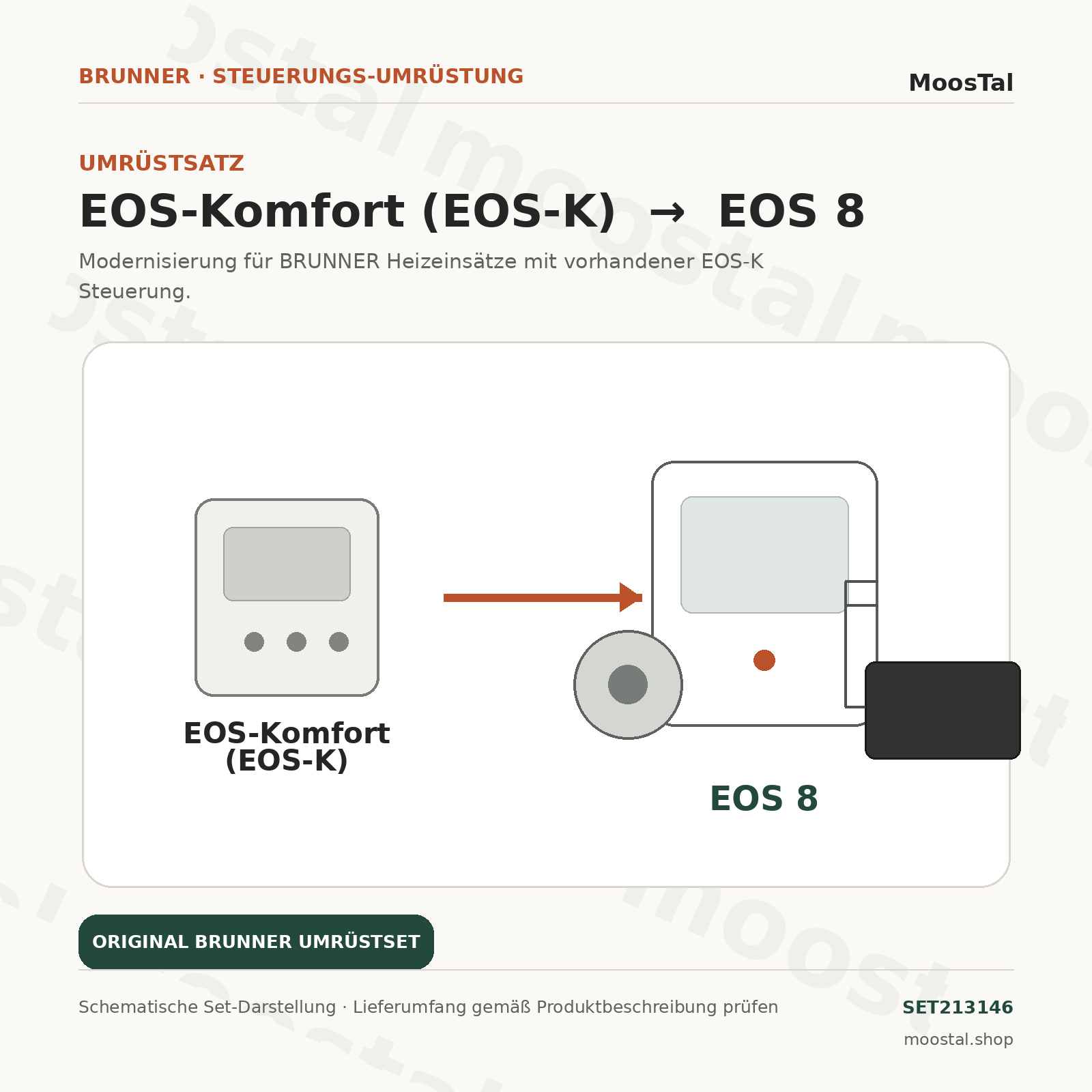 BRUNNER Umrüstsatz EOS-Komfort EOS-K auf EOS 8 – SET213146 schematische Darstellung
