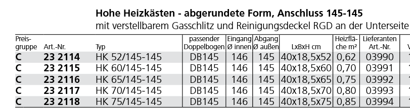 Nachheizkasten Stahl, Anschluß 145 - 145 mm, 60 cm Höhe