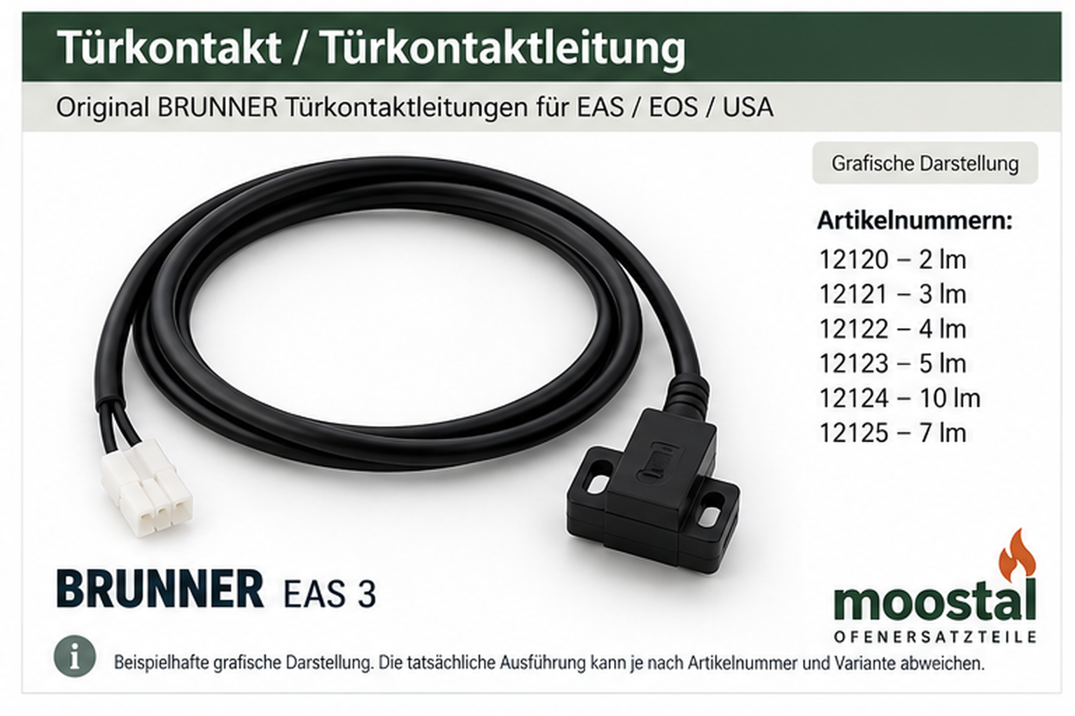 BRUNNER Türkontaktleitung EAS EOS USA – beispielhafte grafische Darstellung; tatsächliche Ausführung kann je nach Artikelnummer und Variante abweichen