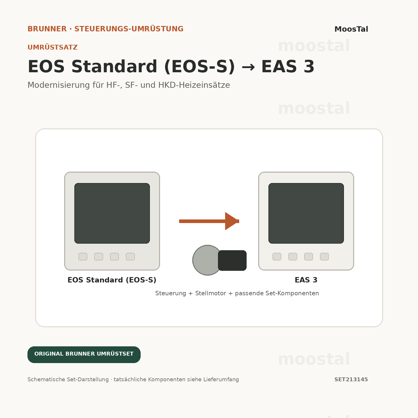 BRUNNER Umrüstsatz EOS Standard (EOS-S) auf EAS 3 – SET213145
